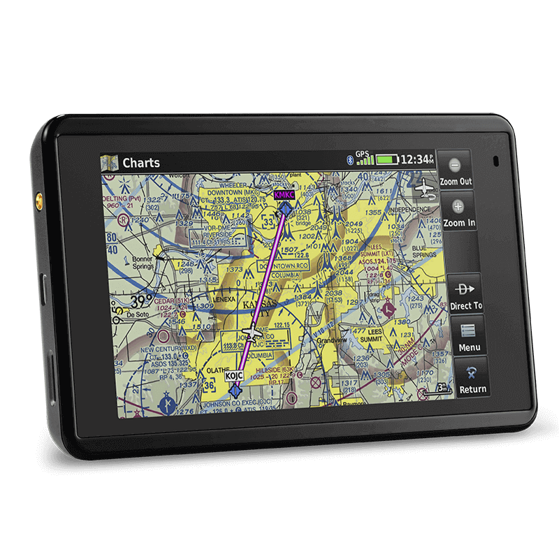 Feedback support GPS NEATT pour Garmin