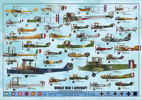 planes in world war 1