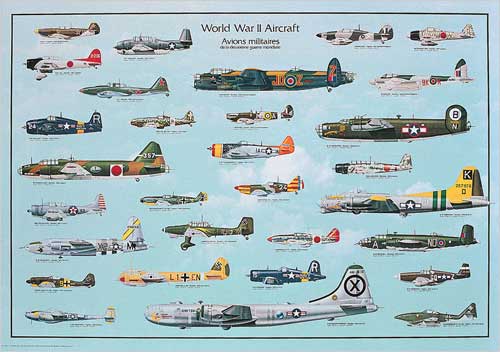 World war 2 Aircraft ポスター
